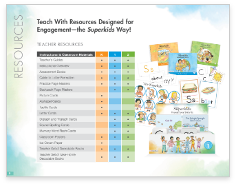 The Superkids Foundational Skill Resources by Grade