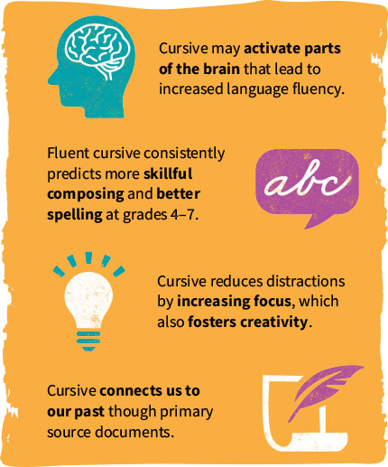 info graphic