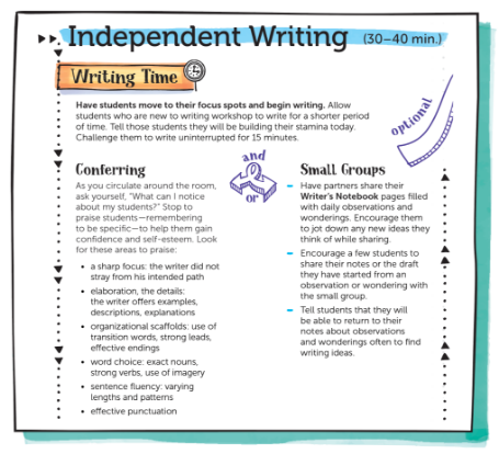 independent writing sample sheet