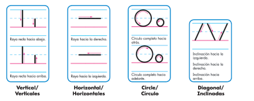 Resources Kit samples