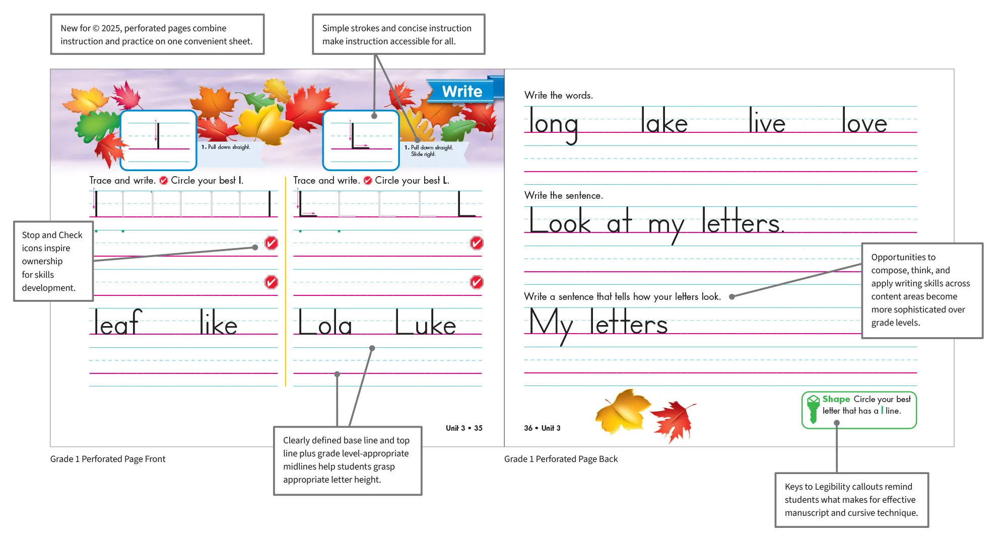 Grade 1 Student Edition annotated lesson pages showing Zaner-Bloser method