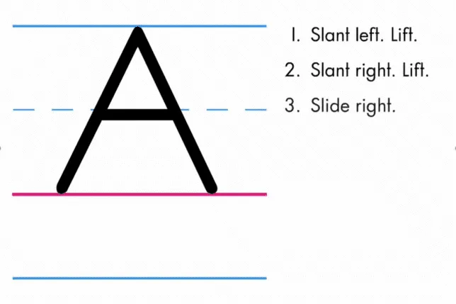 Model showing how to write capital letter A