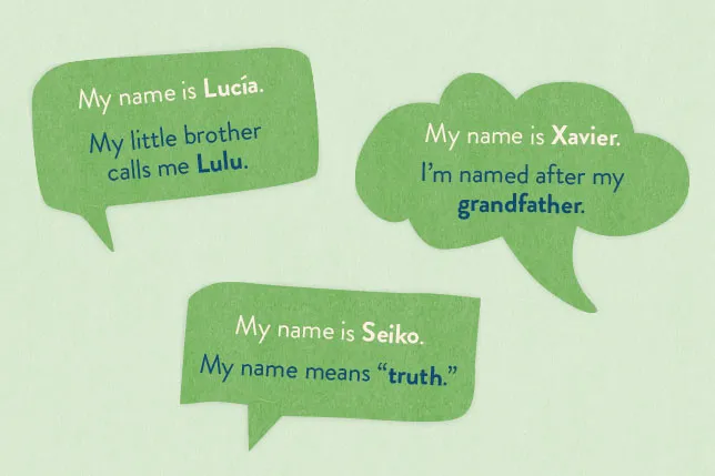 Collage of student quotes about their names, nicknames, who they're named after, what their name means, etc.