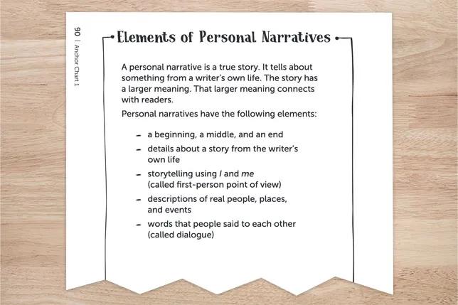 "Elements of Personal Narratives" chart summarizes key characteristics like tells a story from author's own life, uses I/me voice, etc.
