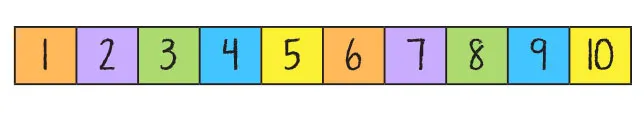 Colorful number path 1–10